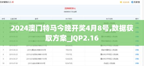 2024澳門(mén)特馬今晚開(kāi)獎(jiǎng)4月8號(hào),數(shù)據(jù)獲取方案_JQP2.16
