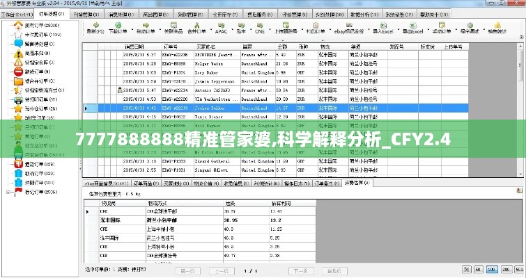 7777888888精準(zhǔn)管家婆,科學(xué)解釋分析_CFY2.4
