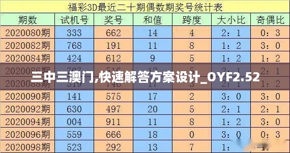 三中三澳門,快速解答方案設(shè)計(jì)_OYF2.52
