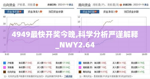 4949最快開獎今晚,科學(xué)分析嚴(yán)謹(jǐn)解釋_NWY2.64