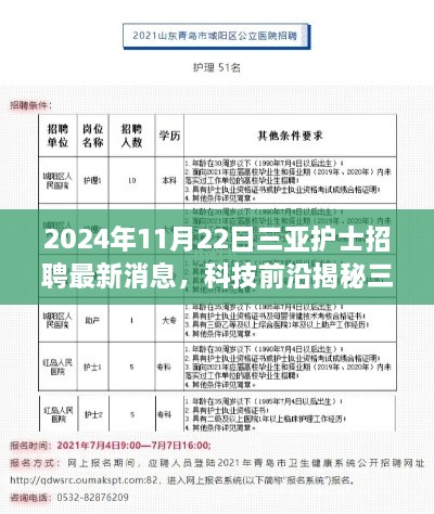 三亞護士招聘最新消息，智能護理助手引領(lǐng)智能醫(yī)療新時代