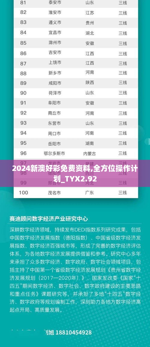 2024新澳好彩免費資料,全方位操作計劃_TYX2.92