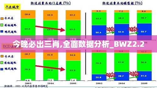 今晚必出三肖,全面數(shù)據(jù)分析_BWZ2.20