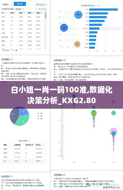 白小姐一肖一碼100準(zhǔn),數(shù)據(jù)化決策分析_KXG2.80