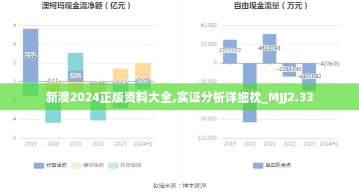 新澳2024正版資料大全,實證分析詳細(xì)枕_MJJ2.33