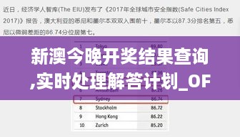 新澳今晚開獎結(jié)果查詢,實時處理解答計劃_OFB2.72
