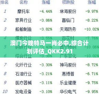 澳門今晚特馬一肖必中,綜合計(jì)劃評估_QKK2.91