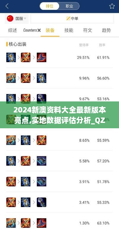 2024新澳資料大全最新版本亮點(diǎn),實(shí)地?cái)?shù)據(jù)評(píng)估分析_QZX2.88