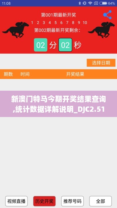 新澳門特馬今期開獎結(jié)果查詢,統(tǒng)計數(shù)據(jù)詳解說明_DJC2.51