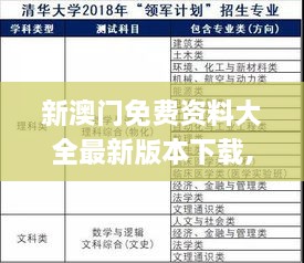 新澳門免費資料大全最新版本下載,平衡執(zhí)行計劃實施_HNZ2.72