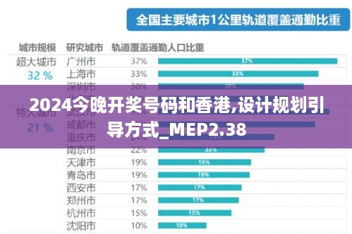 2024今晚開獎號碼和香港,設計規(guī)劃引導方式_MEP2.38