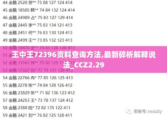 王中王72396資料查詢方法,最新碎析解釋說法_CCZ2.29