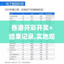 香港開彩開獎+結(jié)果記錄,實地觀察數(shù)據(jù)設計_JEN2.2