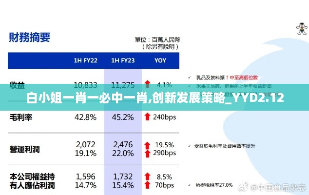 白小姐一肖一必中一肖,創(chuàng)新發(fā)展策略_YYD2.12