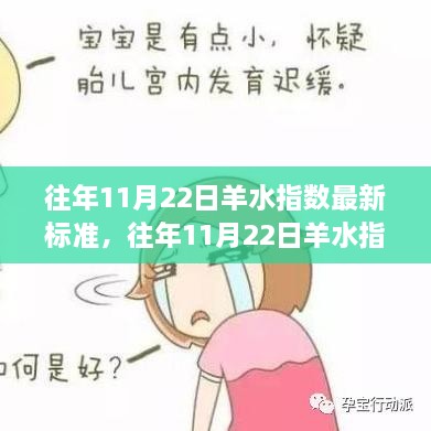 往年11月22日羊水指數(shù)最新標準及其探討