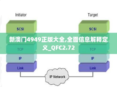 2024年11月 第670頁