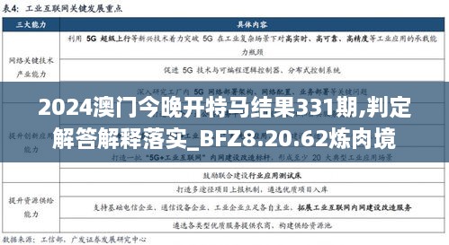 2024澳門今晚開特馬結(jié)果331期,判定解答解釋落實(shí)_BFZ8.20.62煉肉境