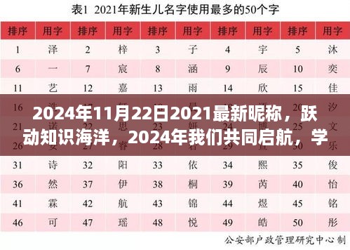 躍動(dòng)知識(shí)海洋，開啟學(xué)習(xí)之旅，2024年最新昵稱下的自信與成就感啟航