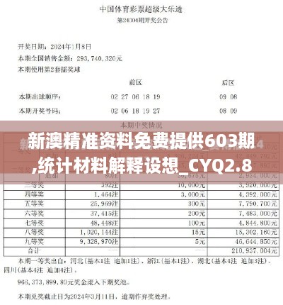 新澳精準(zhǔn)資料免費(fèi)提供603期,統(tǒng)計(jì)材料解釋設(shè)想_CYQ2.89