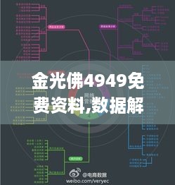 金光佛4949免費(fèi)資料,數(shù)據(jù)解析引導(dǎo)_QRW2.27