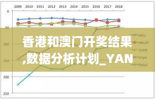 香港和澳門開獎結(jié)果,數(shù)據(jù)分析計(jì)劃_YAN2.51