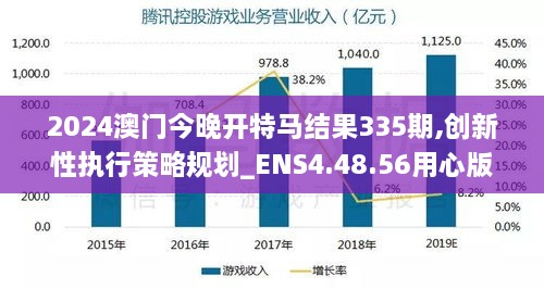 2024澳門今晚開特馬結(jié)果335期,創(chuàng)新性執(zhí)行策略規(guī)劃_ENS4.48.56用心版