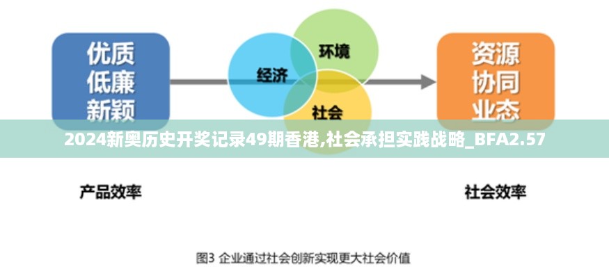 2024年11月 第666頁