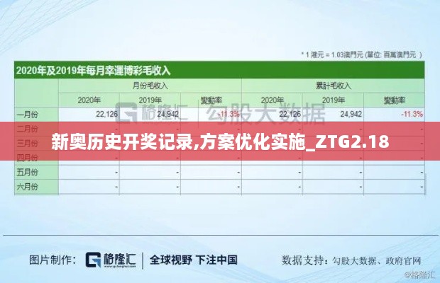 新奧歷史開獎記錄,方案優(yōu)化實(shí)施_ZTG2.18