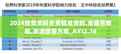 2024新奧資料免費(fèi)精準(zhǔn)資料,準(zhǔn)確答案解,資源部署方案_AYI2.78