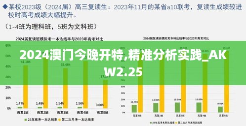 2024澳門今晚開特,精準(zhǔn)分析實(shí)踐_AKW2.25