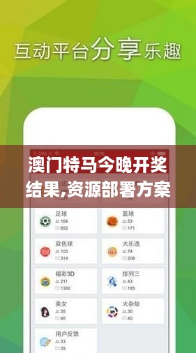 澳門特馬今晚開獎(jiǎng)結(jié)果,資源部署方案_RHL2.83