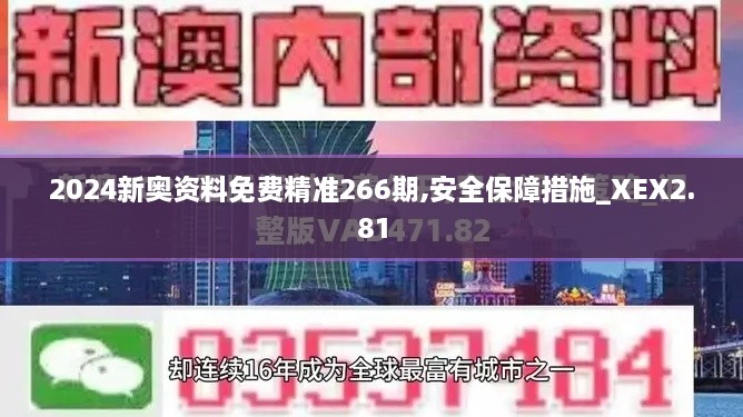 2024新奧資料免費(fèi)精準(zhǔn)266期,安全保障措施_XEX2.81