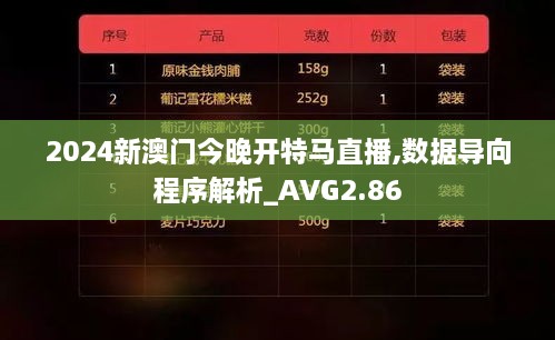 2024新澳門今晚開特馬直播,數據導向程序解析_AVG2.86