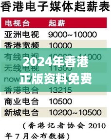 2024年香港正版資料免費(fèi)大全圖片,科學(xué)解釋分析_AIH2.83