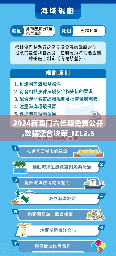 2024新澳門六長期免費公開,數(shù)據(jù)整合決策_IZL2.5