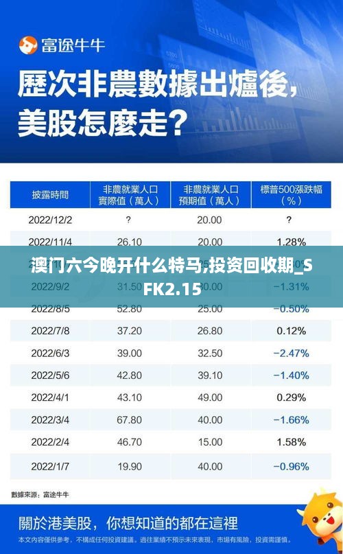 澳門六今晚開什么特馬,投資回收期_SFK2.15