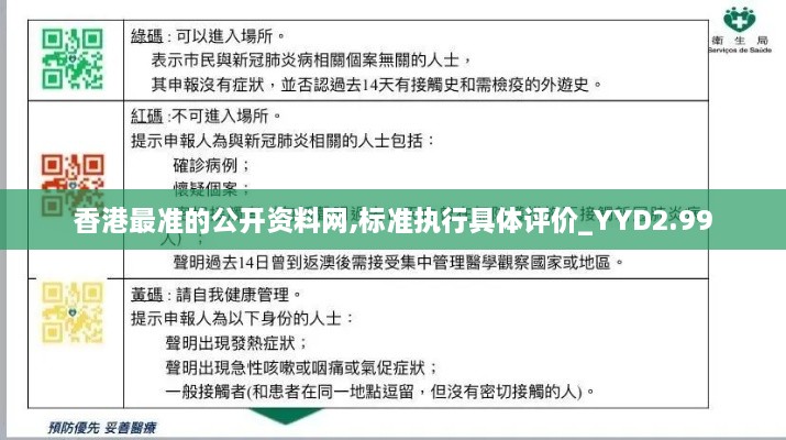 香港最準(zhǔn)的公開資料網(wǎng),標(biāo)準(zhǔn)執(zhí)行具體評價_YYD2.99