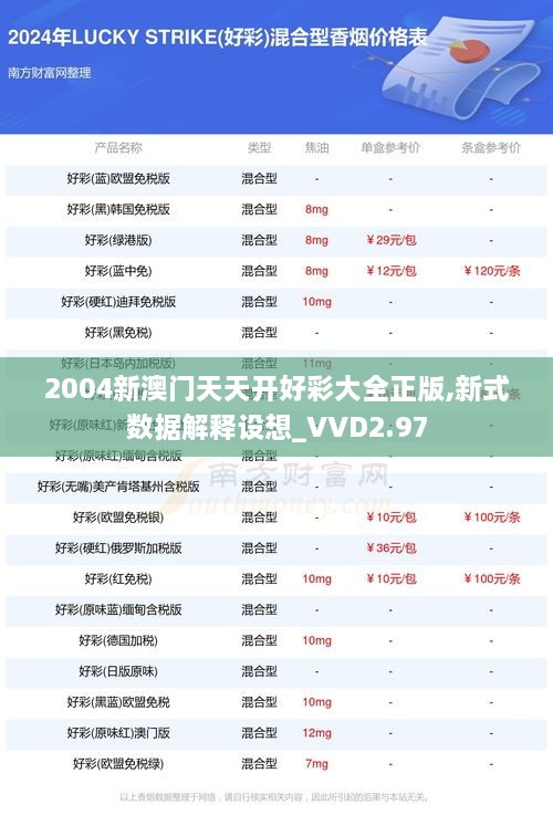 2004新澳門(mén)天天開(kāi)好彩大全正版,新式數(shù)據(jù)解釋設(shè)想_VVD2.97
