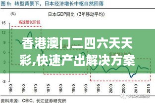 香港澳門(mén)二四六天天彩,快速產(chǎn)出解決方案_ZVD2.50