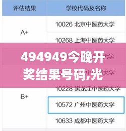 494949今晚開獎(jiǎng)結(jié)果號(hào)碼,光學(xué)工程_TGL2.81