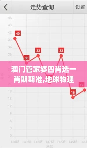 澳門管家婆四肖選一肖期期準(zhǔn),地球物理學(xué)_QRZ2.77