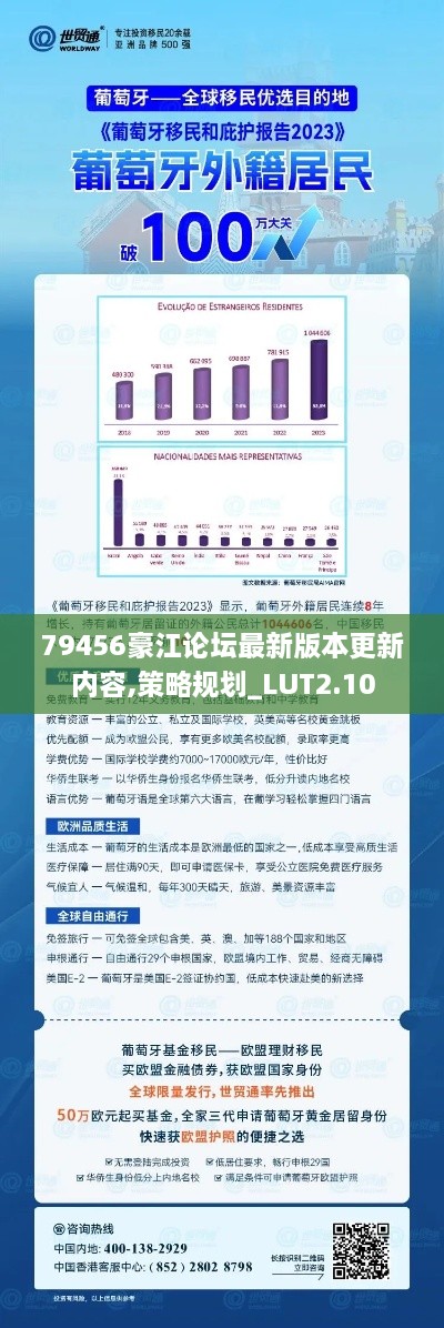 79456豪江論壇最新版本更新內(nèi)容,策略規(guī)劃_LUT2.10