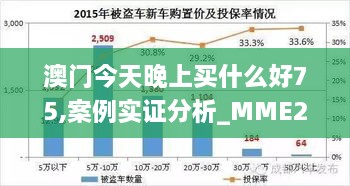 澳門今天晚上買什么好75,案例實證分析_MME2.58