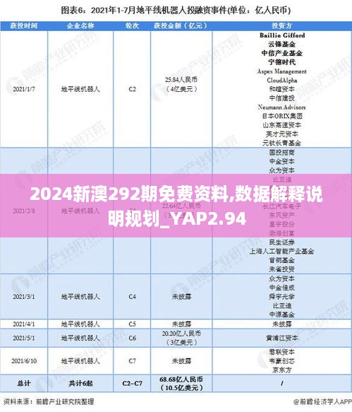 2024新澳292期免費(fèi)資料,數(shù)據(jù)解釋說(shuō)明規(guī)劃_YAP2.94