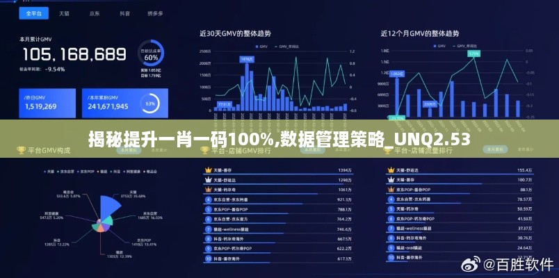 揭秘提升一肖一碼100%,數(shù)據(jù)管理策略_UNQ2.53