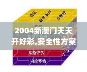 2004新澳門天天開好彩,安全性方案執(zhí)行_FRO2.15