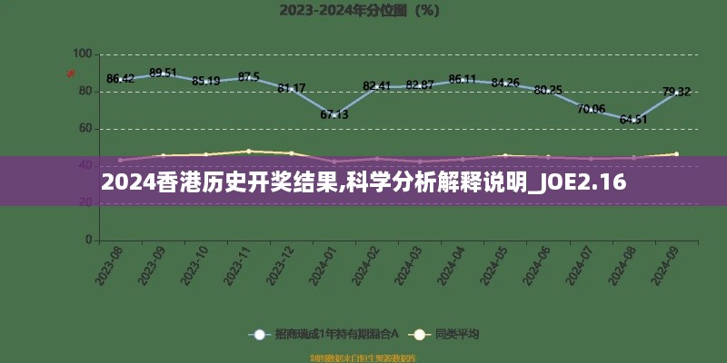 2024香港歷史開獎結(jié)果,科學(xué)分析解釋說明_JOE2.16