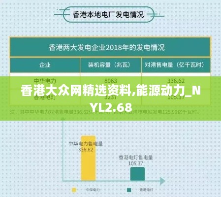 香港大眾網(wǎng)精選資料,能源動力_NYL2.68