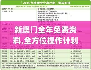 新澳門全年免費(fèi)資料,全方位操作計(jì)劃_GUZ2.9