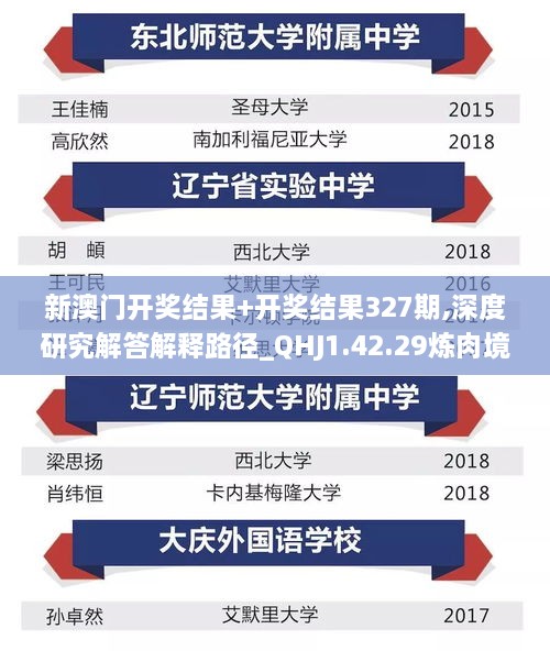 新澳門開獎結(jié)果+開獎結(jié)果327期,深度研究解答解釋路徑_QHJ1.42.29煉肉境